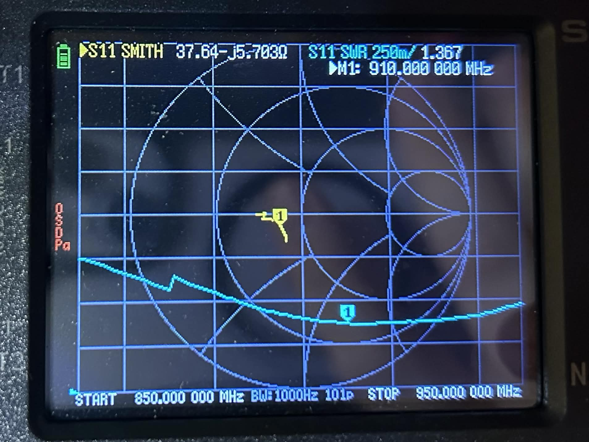 GizONT 915Mhz antenna